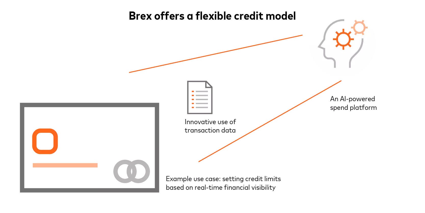 Brexio illustration